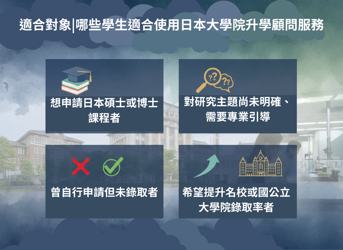 適合申請日本大學院升學顧問的學生